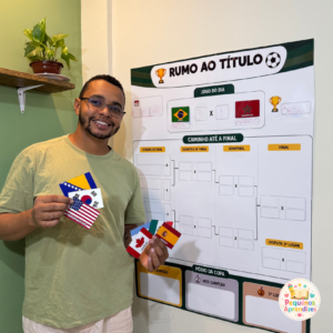 Painel Tabela da Copa